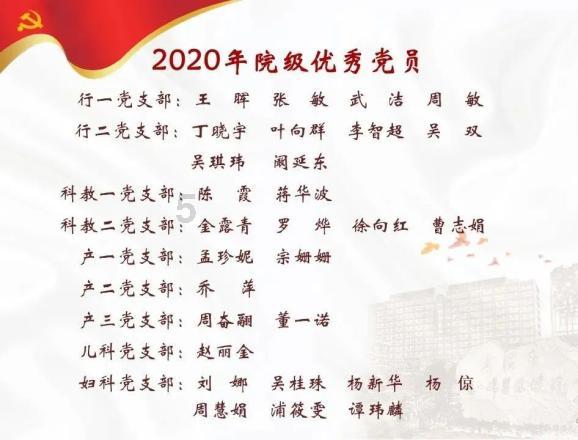 《文物里的长江——十三省区市文明探源全媒行动》被国家文物局评为2023年度“文物好新闻”